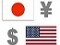 usdjpy