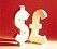 Анализ дивергенций валютной пары GBP/USD