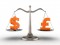 GBPUSD по системе Каналы регрессии