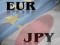 прогноз по валютному инструменту EUR/JPY