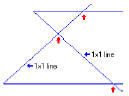  пересечения линий 1x1 