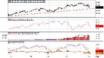 нефть 2