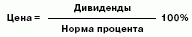  часто приводимая в разнообразных учебниках по рынку ценных бумаг и биржевому делу формула