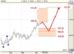 JPY