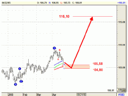 JPY