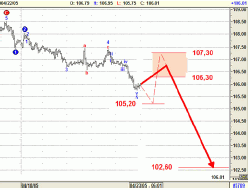 JPY