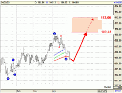 JPY