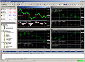 MetaTrader