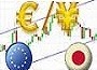 Пара EUR/JPY теряет позиции