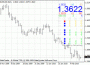 MarketPrice