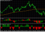 Trend Finder Daily