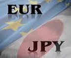 Валютная пара EUR/JPY просела до отметки 96,15