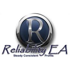 Cоветник форекс Reliability EA 2.0