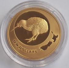 Пара новозеландский доллар/доллар США