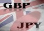Прогноз по валютной паре GBP/JPY на ближайшие дни