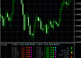 TRO MultiPair MetaTrader индикатор