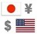 доллар США/иена