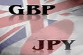 Котировки валютной пары GBP/JPY снова опустились