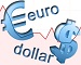 евро/доллар