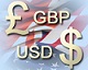 Анализ зон контроля валютной пары GBP/USD