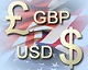 зоны контроля и модели движения GBP/USD