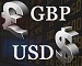 Внутридневная торговля по GBP/USD