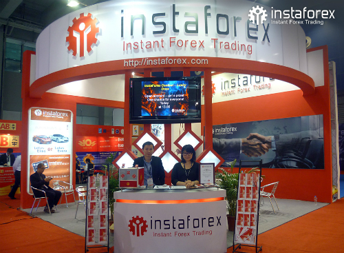 instaforex_china_expo_2013