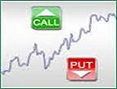 binary Options