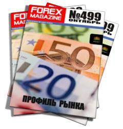 Forex Magazine