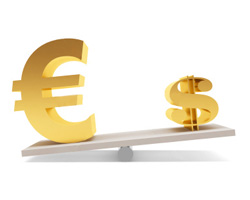 EURUSD