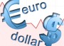 EURUSD