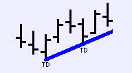 TD-точка