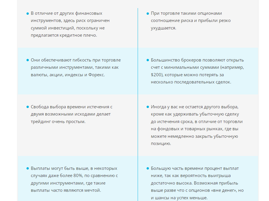 Живой График Бинарных Опционов — удобный инструмент для трейдинга, обеспечивающий точность и скорость принятия решений